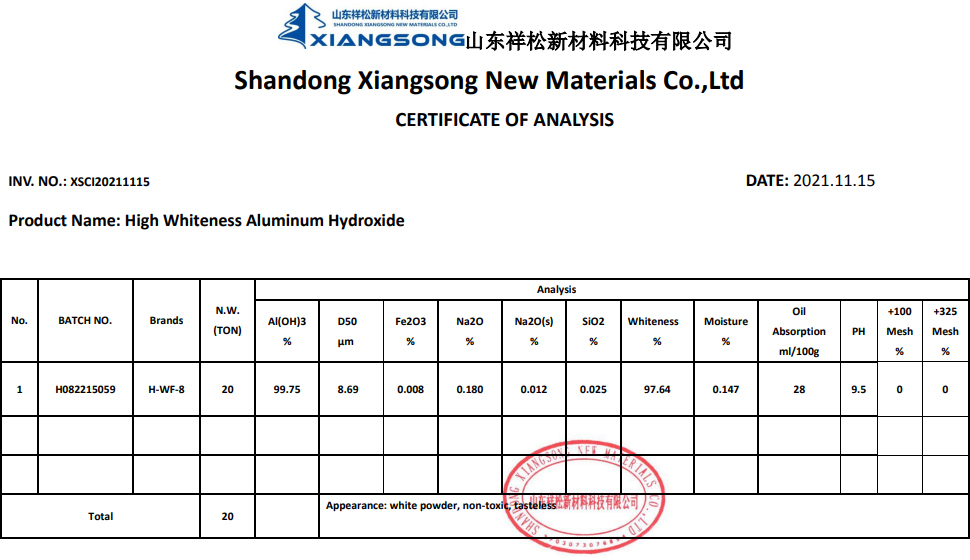 High Whiteness Aluminum Hydroxide